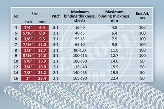 Metāla spirāle 2:1